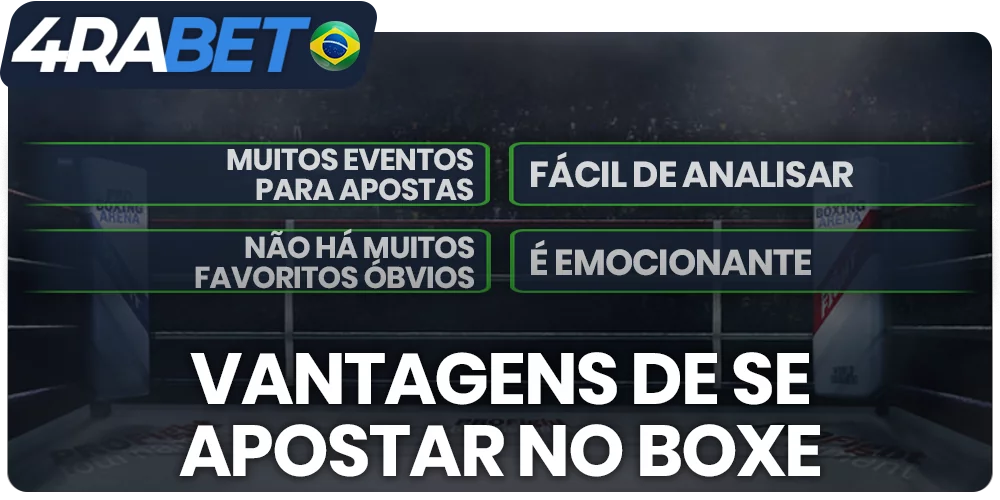 As principais vantagens do boxe de apostas na wow77