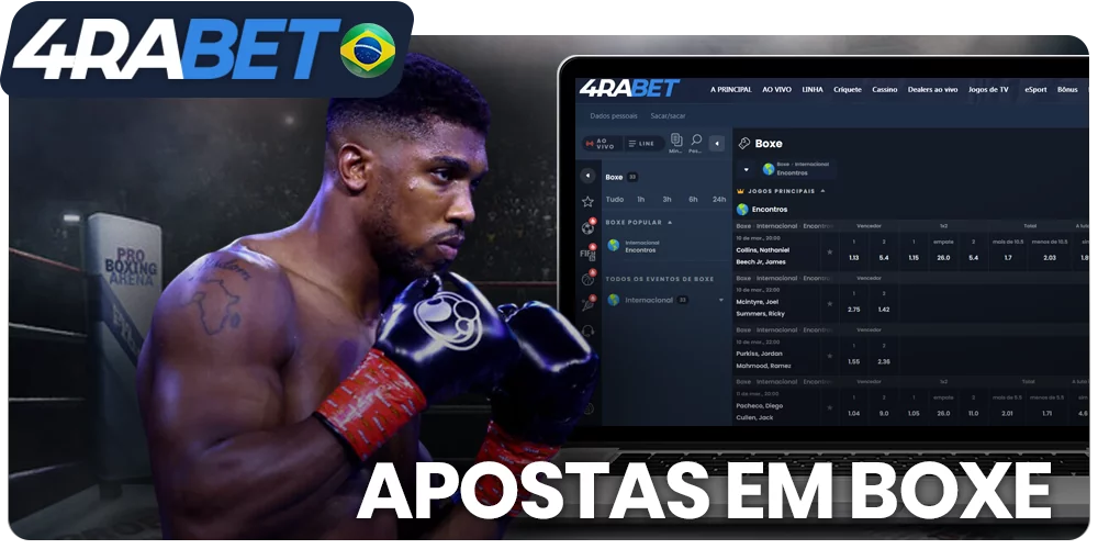 Faça suas apostas de boxe no wow77