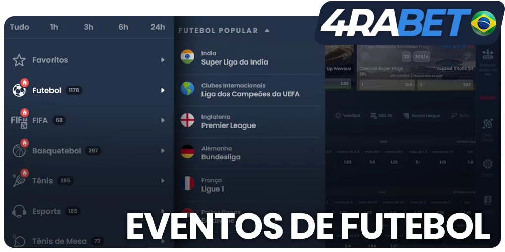 eventos de futebol que estão disponíveis no wow77