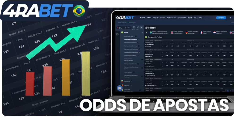 wow77 Aposta probabilidades - as melhores e mais altas probabilidades para os jogadores brasileiros