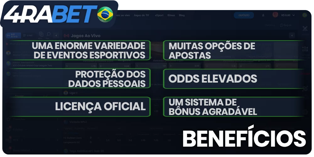 os benefícios do wow77 para os jogadores brasileiros