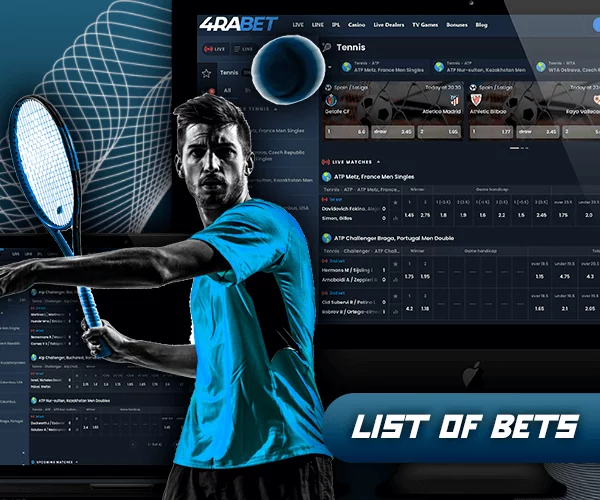 Tennis Bets list of wow77