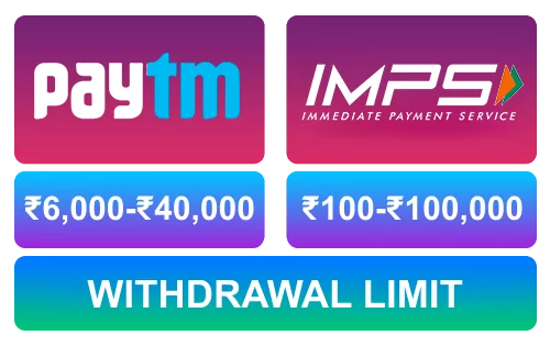 Maximum and minimum withdrawal amount from wow77