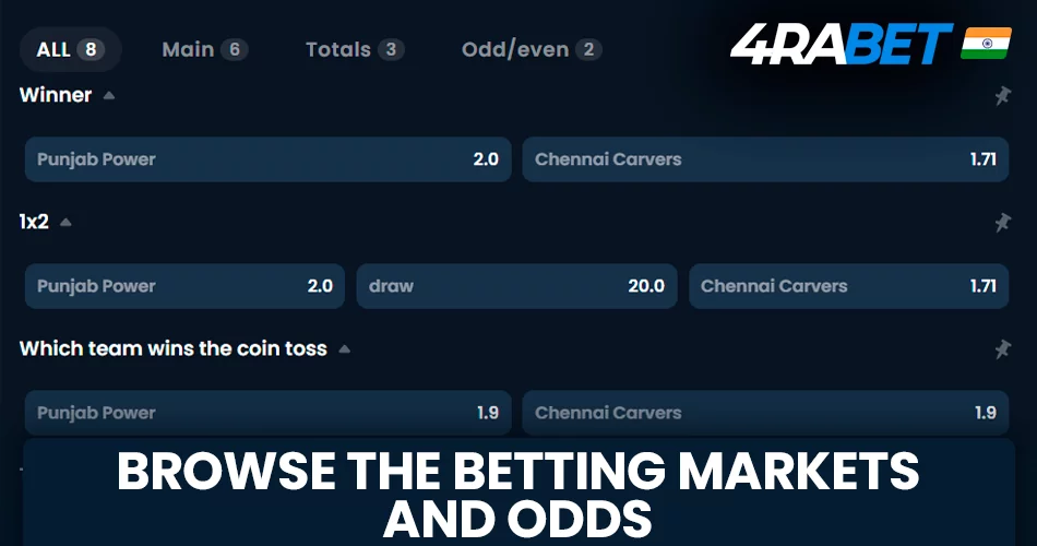 Explore the betting markets and odds available on wow77