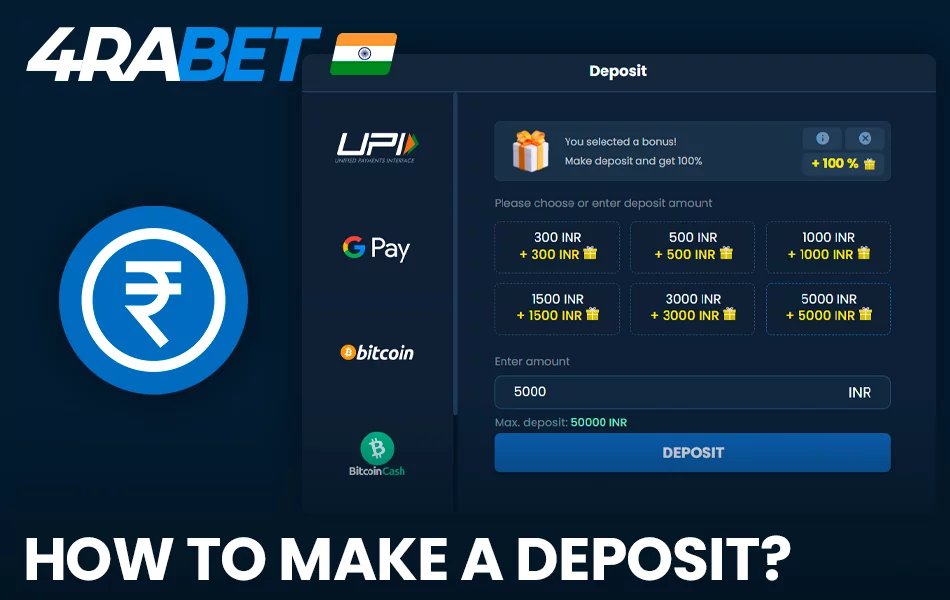 Instructions on how to make a deposit at wow77 in India